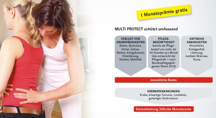 Vorsorge Multi Protect - Ihre Rückendeckung, wenn´s drauf ankommt